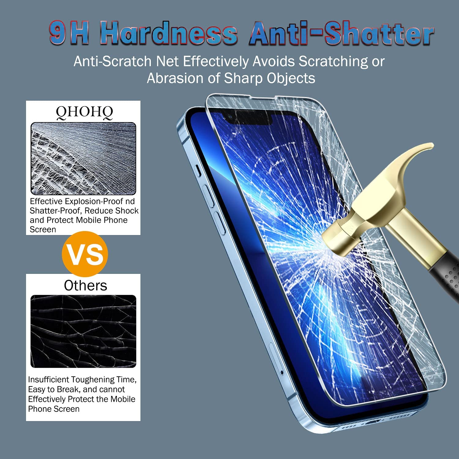 QHOHQ Paquete de 3 protectores de pantalla para iPhone 13 Pro Max de 6.7 pulgadas - Image 5